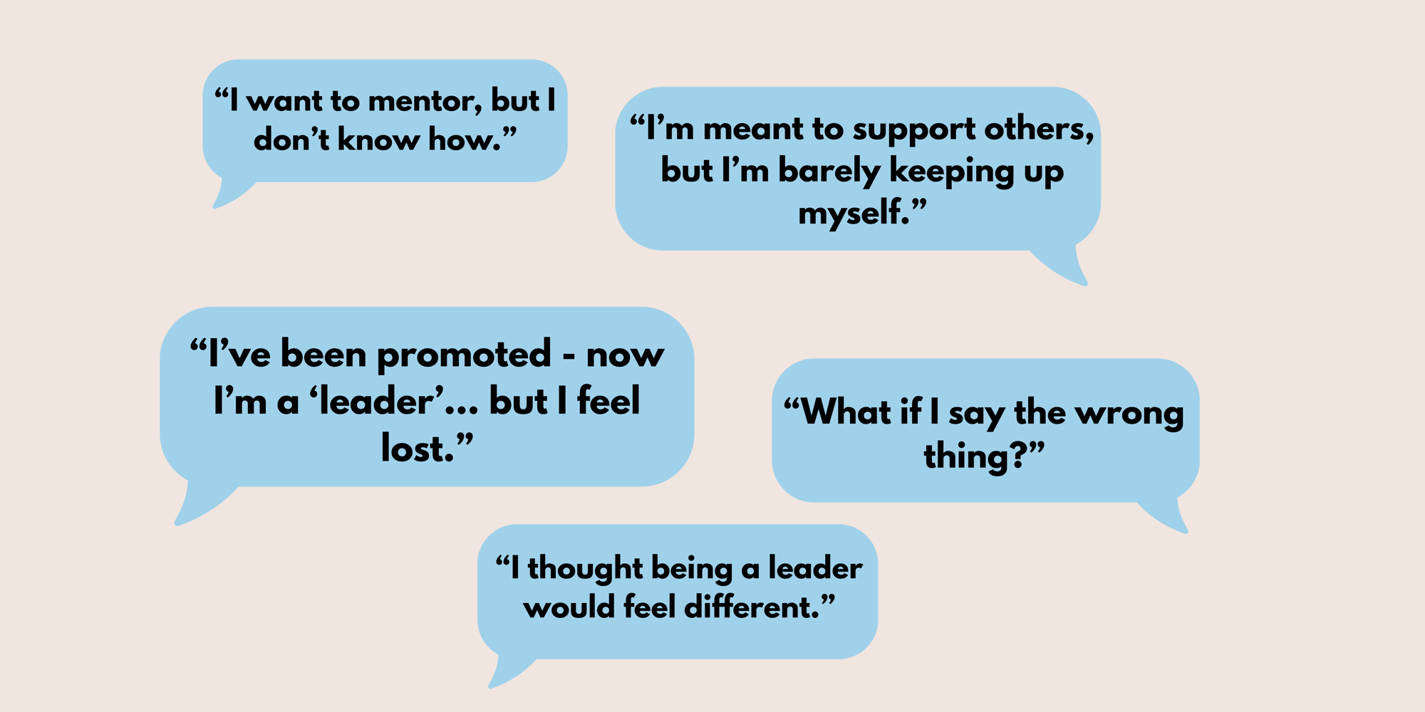 Discover, Design, Deliver block