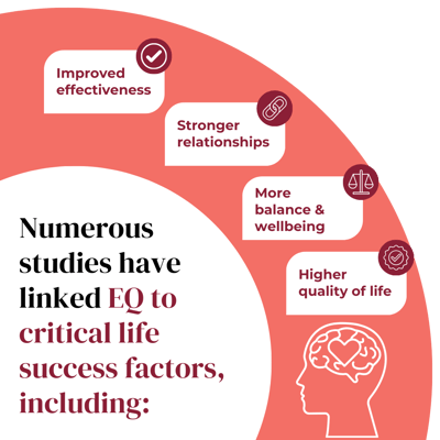 LinkedIn Templates (34)