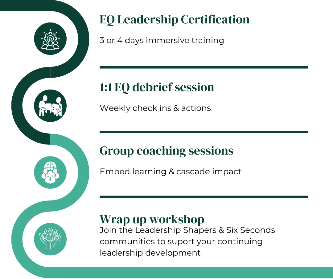 LinkedIn Templates (37)