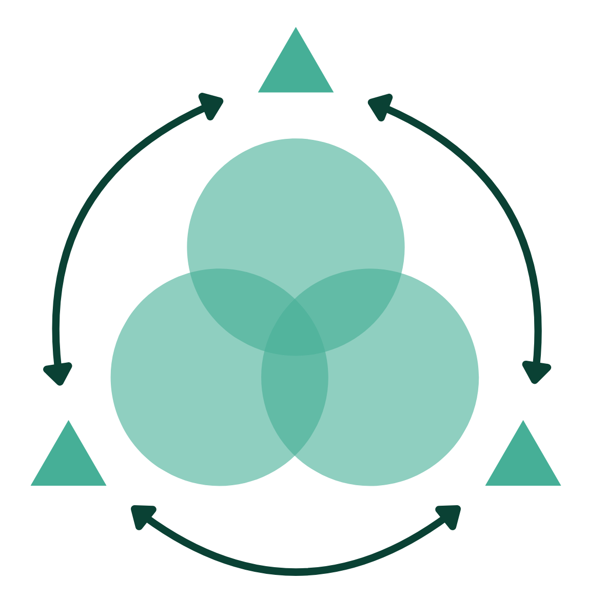 ICON FULL TRANSPARENCY